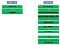 The Prelim & Quarter Final Draws